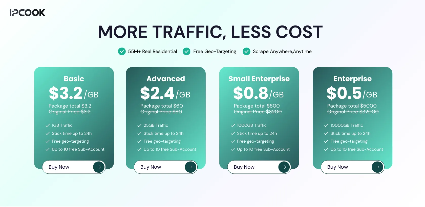 ipcook-rotating-residential-pricing-plans IPcook Rotating Residential Pricing Plans